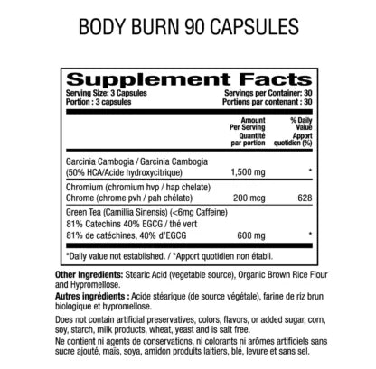 Body-Burn_back