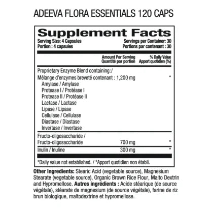 Flora-Essientials_back