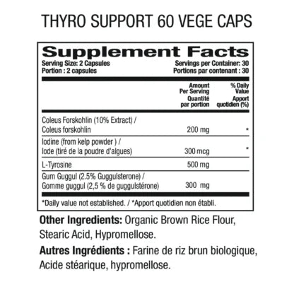 Thyro-Support_back